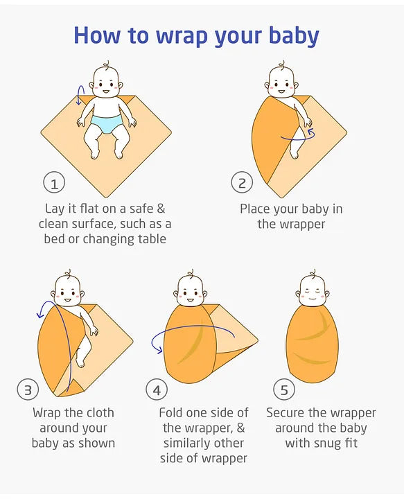 100% Cotton Muslin Multipurpose Swaddle Wrap Pack of 5